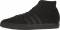Adidas Matchcourt High RX - Black Core Black Core Black Core Black (BY4246)