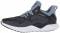 Adidas Alphabounce Beyond - Blue (CG4764) Adidas Alphabounce Beyond - Blue (CG4764)
