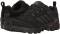 Adidas Caprock - Black (AF6097) - slide 5