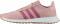 Adidas FLB_Runner - Pink (B28047) Adidas FLB_Runner - Pink (B28047)