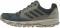 adidas s79916 sneakers clearance code for black GTX - Grey (BC0460)