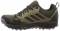 adidas s79916 sneakers clearance code for black GTX - Green (BC0435)