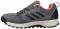 adidas s79916 sneakers clearance code for black GTX - Grey (DB0350)