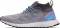 Adidas Ultraboost Mid - Grey (EE3732) Adidas Ultraboost Mid - Grey (EE3732)