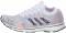 Adidas Adizero Prime LTD - Ftwr White/Collegiate Navy/Ftwr White (AQ0417)