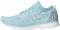 Adidas Adizero Prime LTD - Blue (AQ0201) Adidas Adizero Prime LTD - Blue (AQ0201)