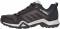 Adidas Terrex AX3 - Black (EF3512) Adidas Terrex AX3 - Black (EF3512)