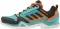 Adidas Terrex AX3 GTX - Black Hi Res Aqua Core Black Gray One F17 (FU7827) Adidas Terrex AX3 GTX - Black Hi Res Aqua Core Black Gray One F17 (FU7827)