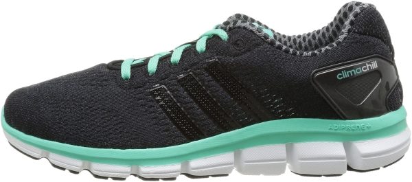 9 Reasons to/NOT to Buy Adidas Climacool Ride (Mar 2020) | RunRepeat