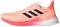 Adidas Solar Boost 19 - Orange (FW7822)