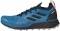 Adidas Terrex Two Parley - Blue (FW2543) Adidas Terrex Two Parley - Blue (FW2543)