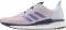 Adidas Solar Drive 19 - Pink (EE4277) Adidas Solar Drive 19 - Pink (EE4277)