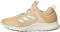 Adidas Edgebounce 1.5 - Yellow (G28426) Adidas Edgebounce 1.5 - Yellow (G28426)