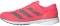 Adidas Adizero Adios 5 - Red (EG4667)