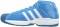 Adidas Pro Model 2G - Blue (FV7055) Adidas Pro Model 2G - Blue (FV7055)