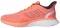Adidas Novafvse X - Orange (EG8597) Adidas Novafvse X - Orange (EG8597)