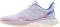 Adidas Novafvse X - Purple Tint/Sky Tint/Glow Orange (EG8595) Adidas Novafvse X - Purple Tint/Sky Tint/Glow Orange (EG8595)