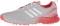 Adidas Response Bounce - Grey Two Ftwr White/Real Coral S (F33666)