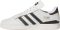 Adidas Busenitz - White (JQ3712)