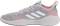 Adidas Fluidflow - Grey/Ftwr White/Signal Coral (EG3667) Adidas Fluidflow - Grey/Ftwr White/Signal Coral (EG3667)