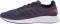Adidas Runfalcon 2.0 - Purple (FY9627) Adidas Runfalcon 2.0 - Purple (FY9627)