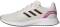 Adidas Runfalcon 2.0 - Crystal White/Black/Grey (GV9575)
