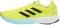 Adidas SL20.2 - Yellow (FW9297)