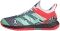 Adidas Adizero Ubersonic 4 - Ftwbla Menpul Turbo (GY3319)
