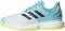 Adidas SoleCourt Primeblue - 
