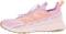 Adidas Terrex Voyager 21 - Bliss Lilac/Beam Orange/Almost Pink (GX8688)