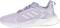 Adidas Response Super 2.0 - Purple Tint White Violet Tone (GZ5536)