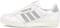 Adidas Continental 80 Stripes - Ftwr White / Grey Two / Off White (GZ6266)