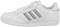 Adidas Continental 80 Stripes - Ftwr White / Silver Metallic / Grey Three (S42626)
