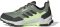 Adidas Terrex AX4 - Silver Green/Black/Crystal Jade (IG5683)