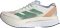 Adidas Adizero Boston 11 - White Tint / Court Green / Coral Fusion (HQ3697)