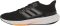 Adidas Ultrabounce - Core Black Ftwr White Carbon (HP5777)