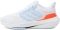 Adidas Ultrabounce - Cloud White/Cloud White/Blue Dawn (HP5790)