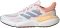 Adidas Solarboost 5 - White (HP5673)