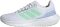 Adidas Runfalcon 3 - Cloud White Pulse Mint Blue Dawn (HP7561)