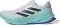 Adidas Supernova Rise - Off White/Lucid Blue/Flash Aqua (JI3051)