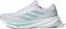 Adidas Supernova Rise - White/Linen Green Met./Flash Aqua (JH5199)