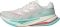 Adidas Supernova Prima - Blanc (ID3688)
