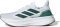 Adidas Ultraboost 5X - Cloud White/Collegiate Green/Crystal (JH7248)