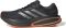 adidas Response 2 - Black (KJ1755)