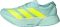Adidas Adizero Adios Pro 4 - Bleu (JR1243)