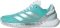 Adidas Defiant Speed 2 - Flash Aqua Silver Met Mint Ton (JP9738)