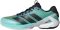 Adidas Adizero Ubersonic 5 - Blauw (JR1735)