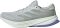 Adidas Supernova Rise 2 - Grey (IH8709)