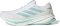 Adidas Supernova Rise 2 - White (IH8706)
