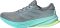 Adidas Supernova Rise 2 - Grey (JQ7691)